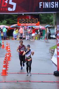 BIB: 3530
                            <button type="button" onclick="openModal(5737742)" class="btn btn-primary btn-sm float-right btn-popup" data-toggle="modal" data-target=".modal-high-quality">
                        <i class="fas fa-shopping-cart"></i> Add to Cart
                    </button>
                                            <button type="button" onclick="isThisMe(5737742, true)" class="btn btn-success btn-sm float-right btn-popup btn-isme hidden" data-toggle="tooltip" data-placement="bottom" title="นี่คือรูปของคุณใช่ไหม คลิกที่นี่เพื่อเอาเข้าอัลบั้ม">
                        <i class="fas fa-plus"></i> Add to album
                    </button>
                    <button type="button" onclick="isThisMe(5737742, false)" class="btn btn-warning btn-sm float-right btn-popup btn-isnotme hidden">
                        <i class="fas fa-ban"></i> Remove from album
                    </button>